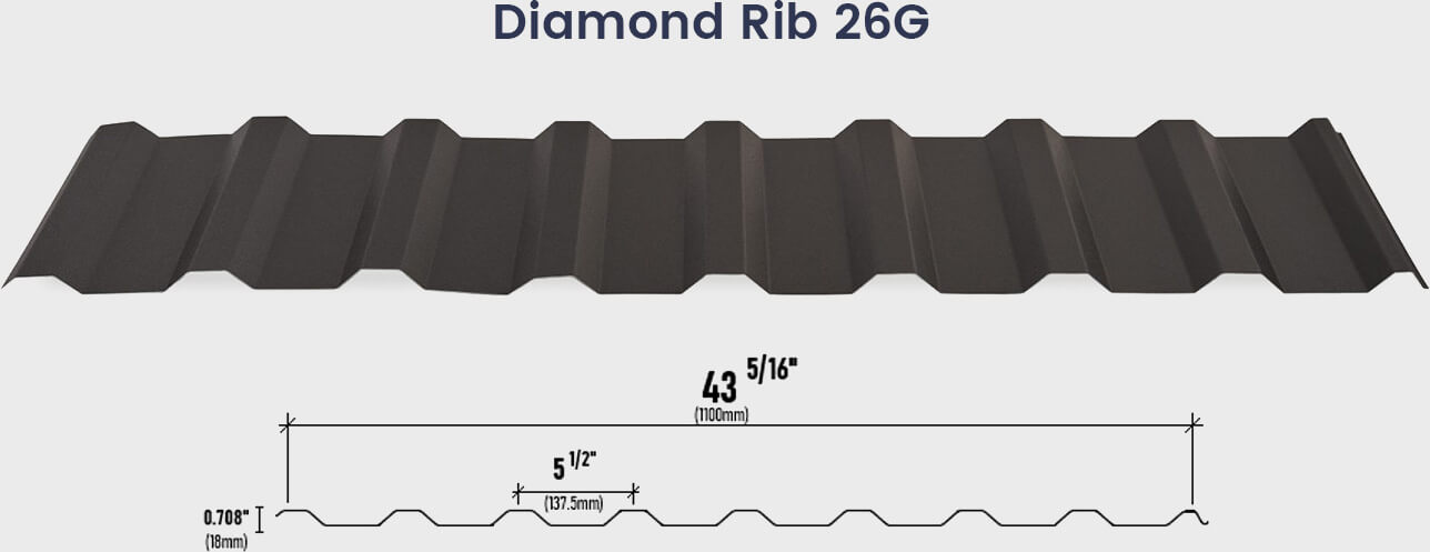 Diamond Rib roofing profile