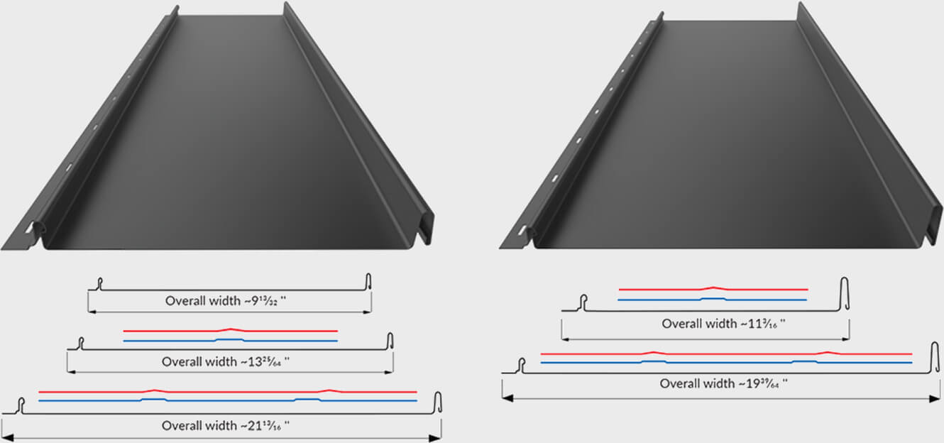 Vancouver roofing profile